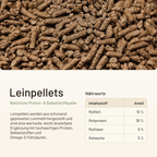 Bio Lein- Mehl & Pellets