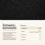 Bio Schwarzkümmelöl für Pferde