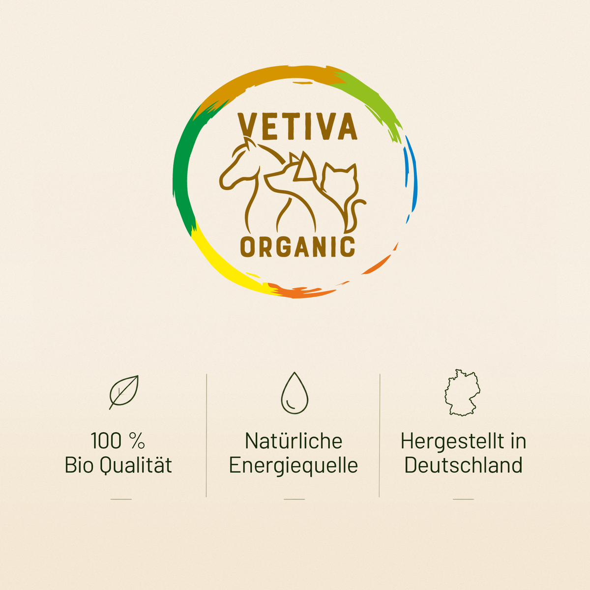 Vetiva Organic Produktversprechen